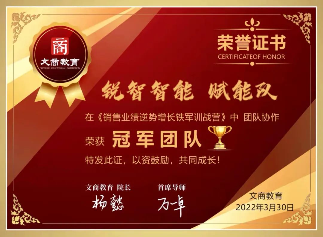 學(xué)習(xí)著、進(jìn)步著——銳智營銷團(tuán)隊《銷售業(yè)績逆勢增長鐵軍訓(xùn)練營》圓滿結(jié)束！